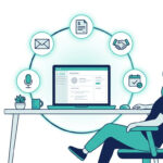 AI automations for small business five workflows that save 20 hours a month