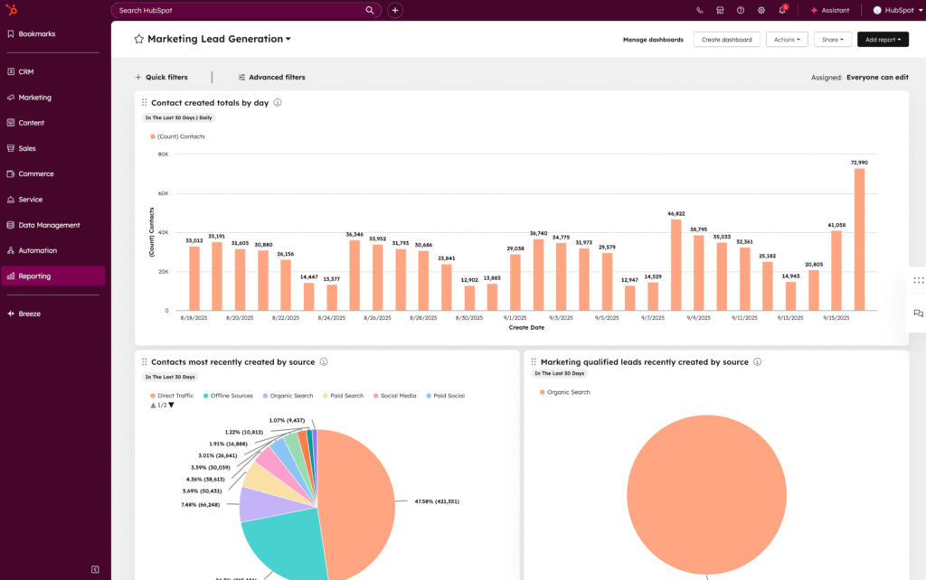 HubSpot lead follow-up automation setup for small business owners